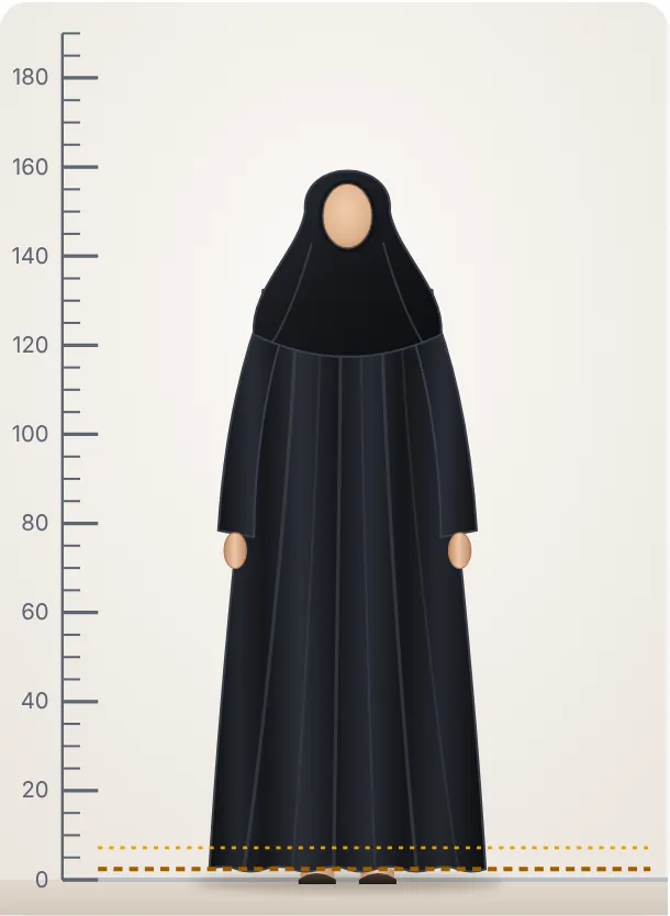 العباية على مسطرة الطول