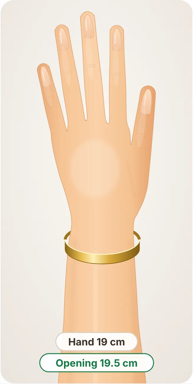 Bangle on the wrist