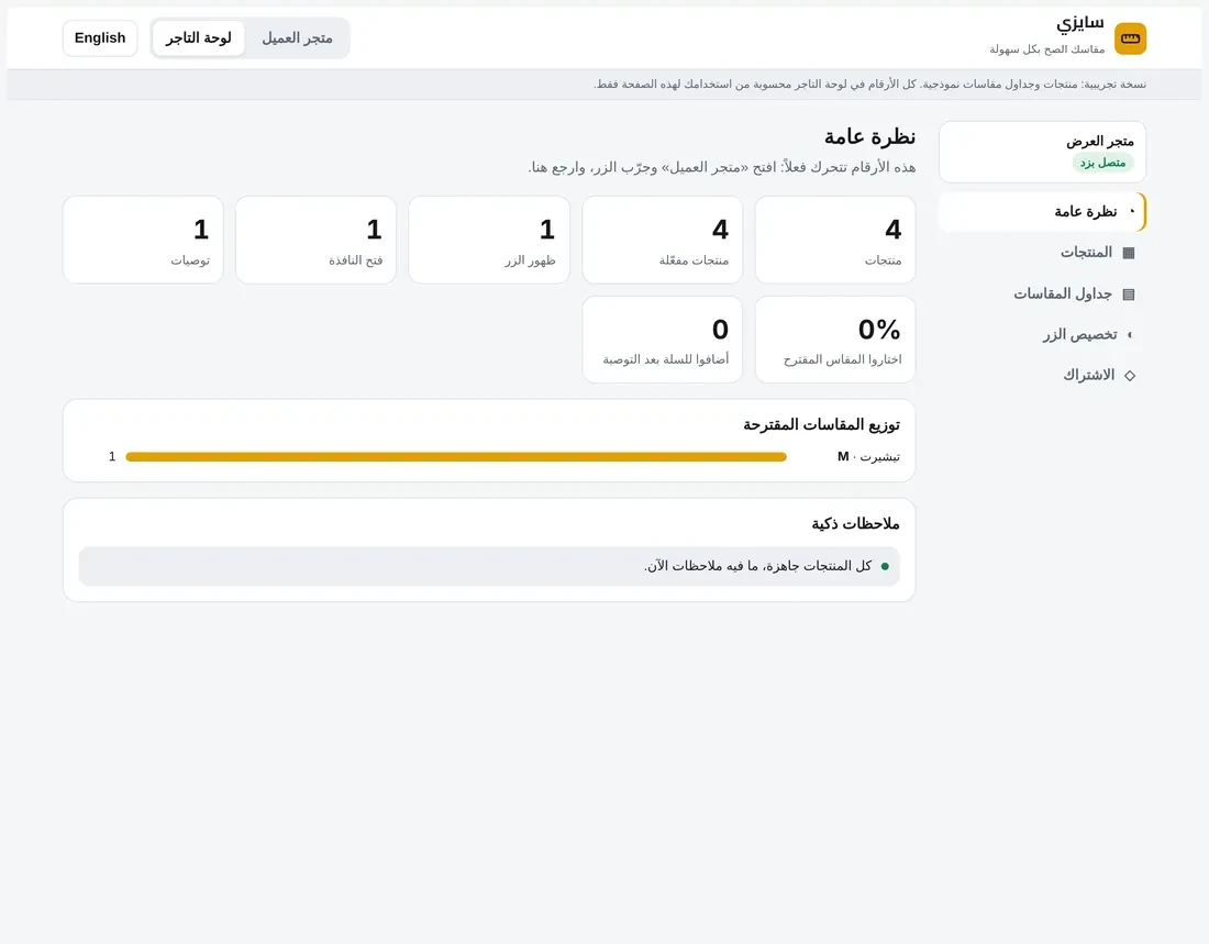 لوحة التاجر