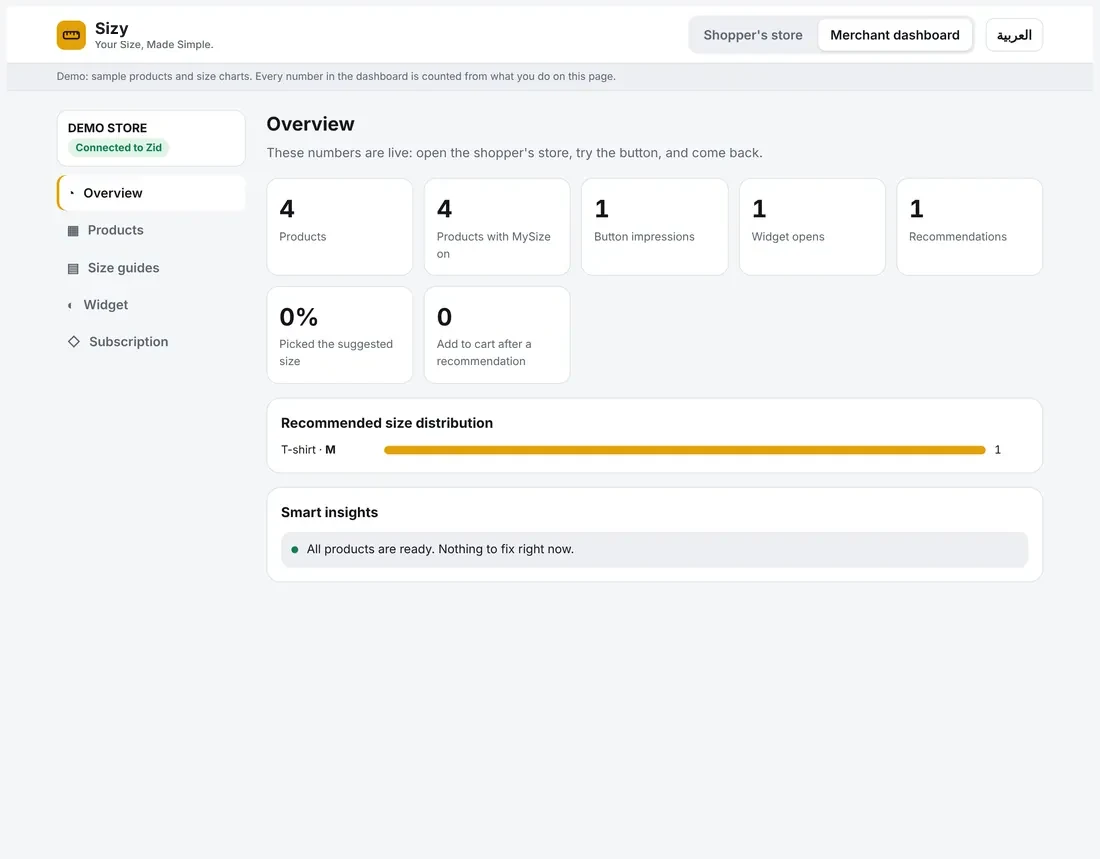 Merchant dashboard