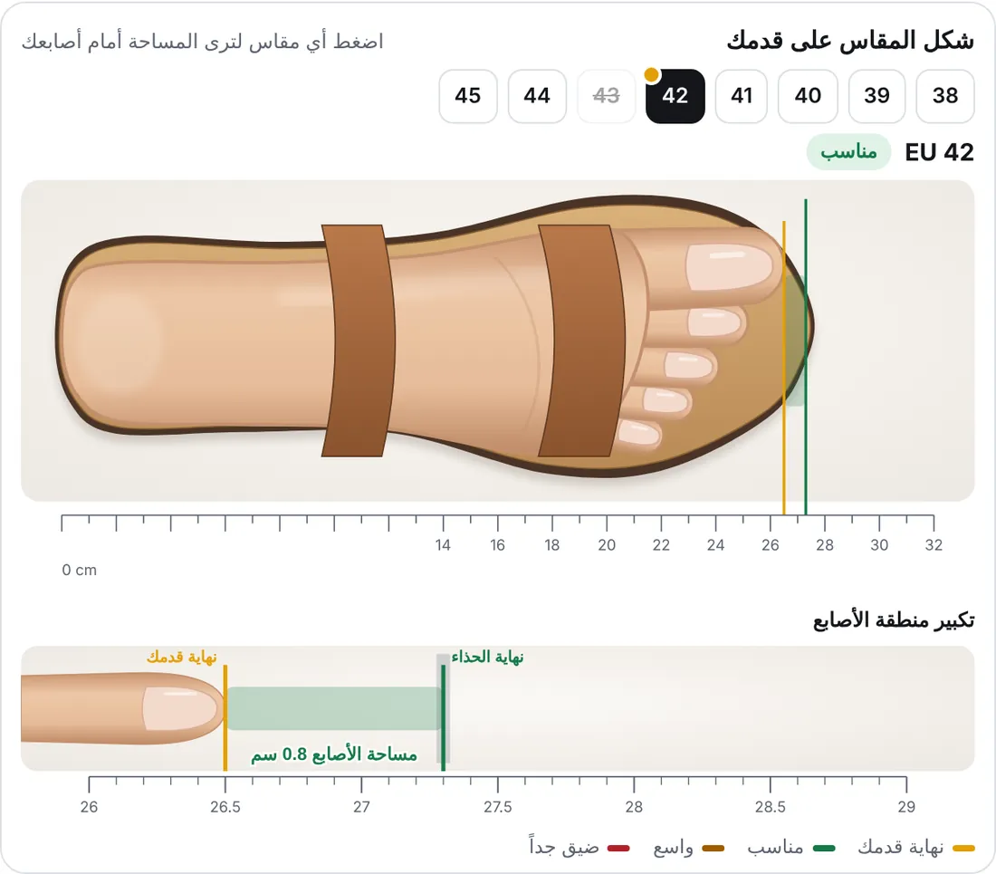 دليل الصندل
