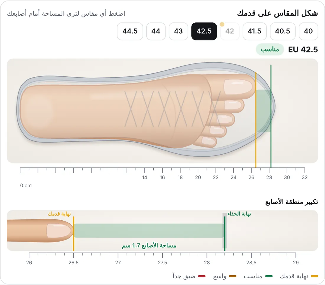 القدم داخل السنيكرز مع مساحة الأصابع
