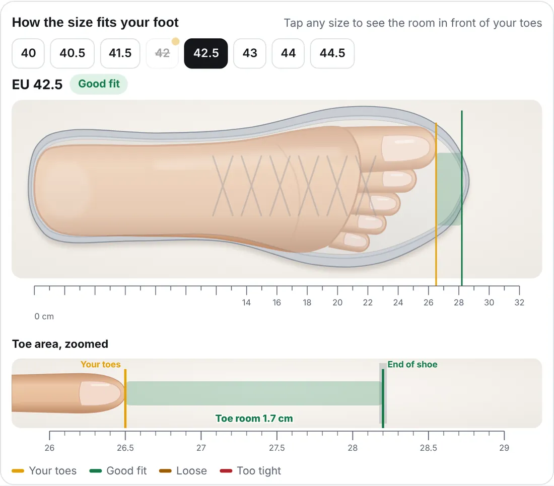 Foot inside the sneaker with toe room